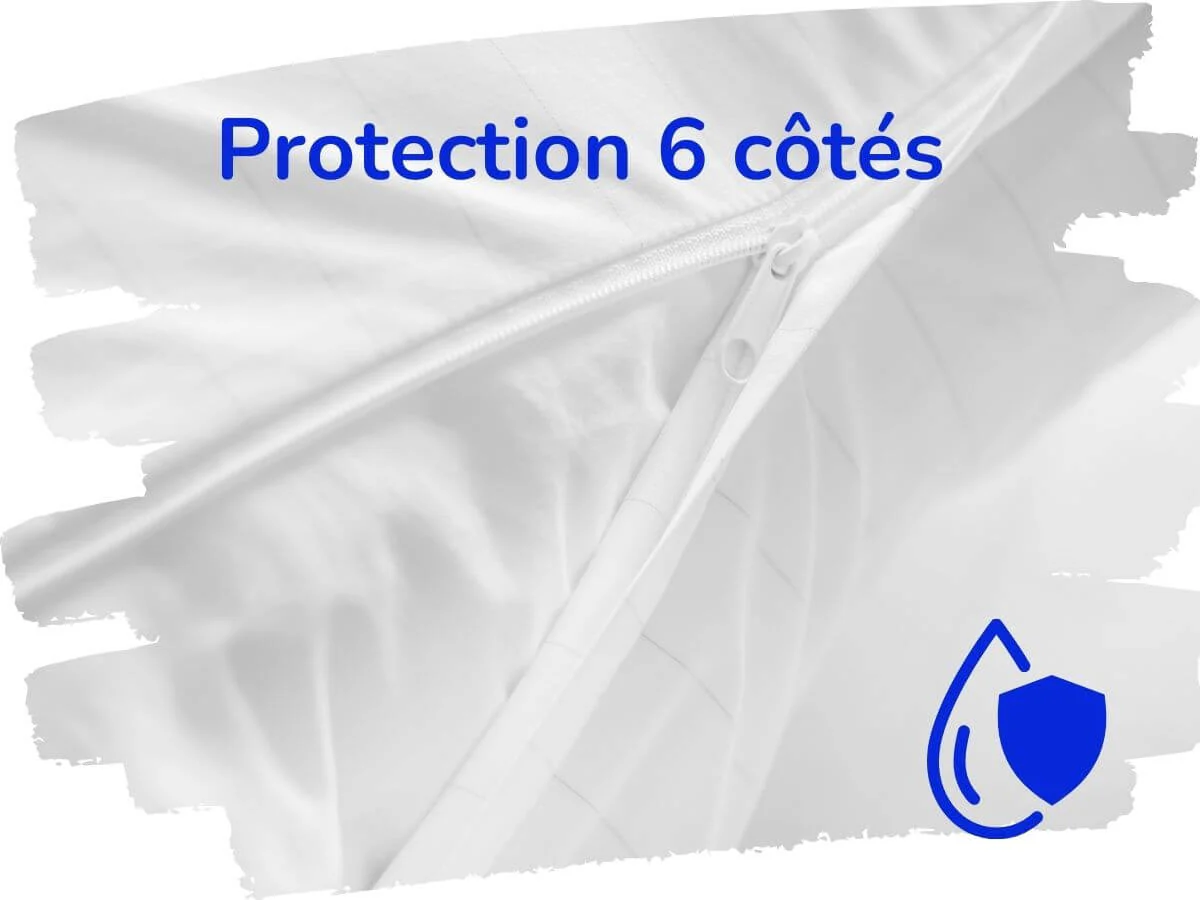 Housse Anti-Acariens Très Grand (King) (78'' x 80'') - Image 3