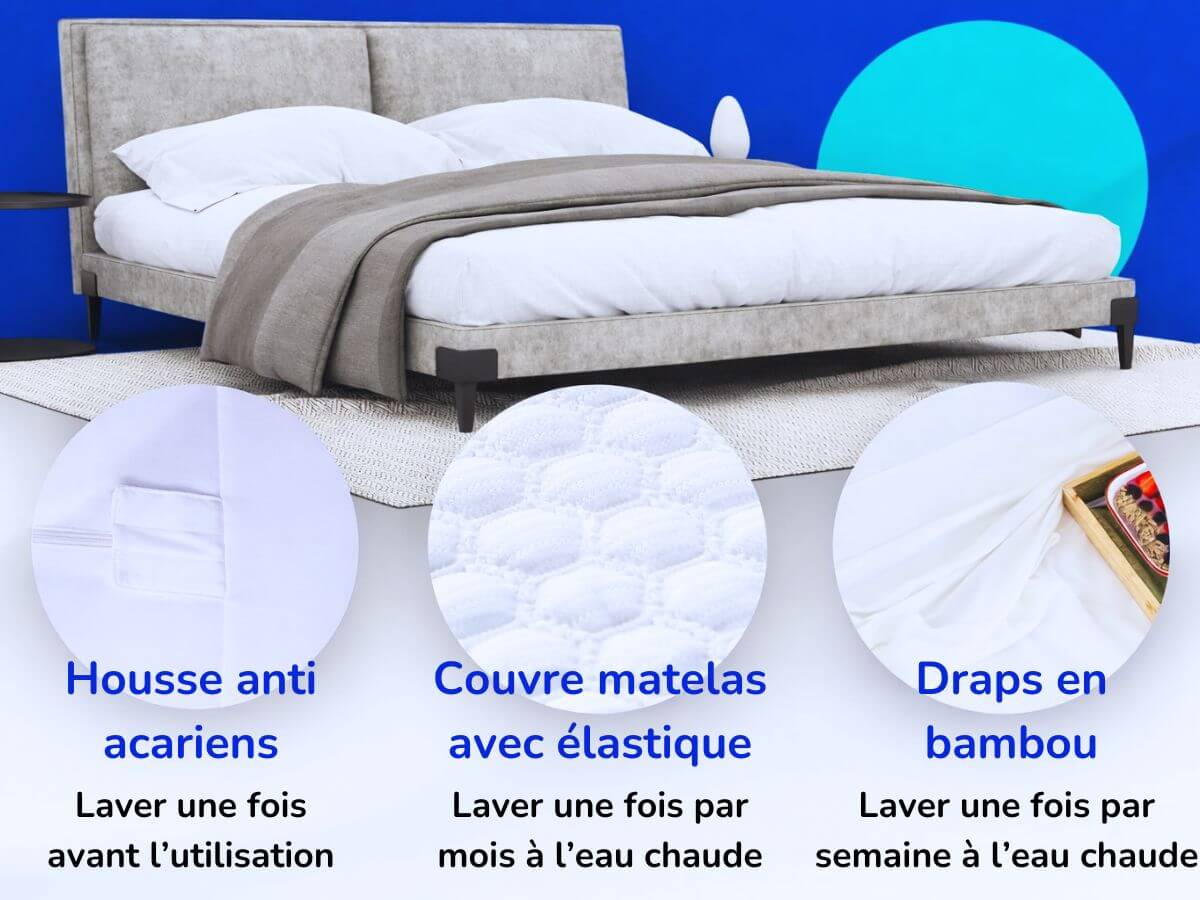 Housse Anti-Acariens Très Grand (King) (78'' x 80'') - Image 6