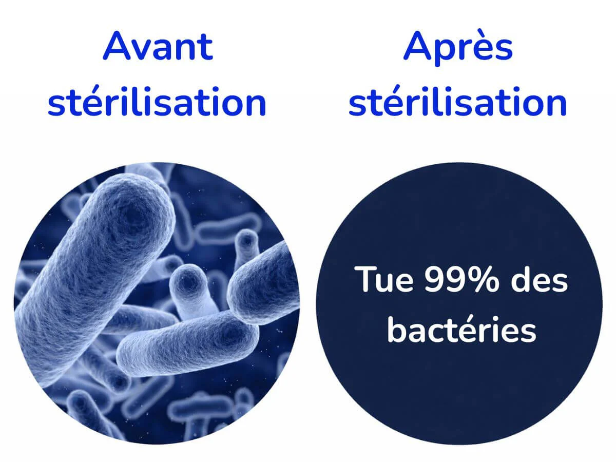 Humidificateur P8000 4 en 1 - Image 4